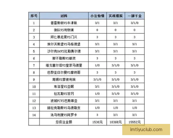 全面解析体育竞猜网站玩法技巧与投注技巧，让你轻松赢取奖金