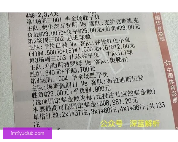 世界杯足球竞猜分析方法与技巧探索助你精准预测比赛结果