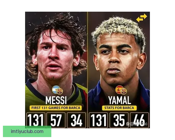 梅西与亚马尔领衔 马竞巴萨历史最贵阵容格列兹曼担任核心