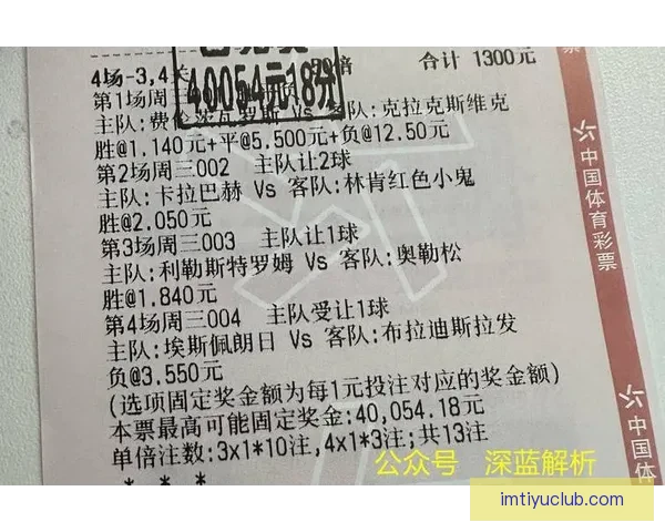 世界杯赛事在线竞猜全攻略精准胜负预测分析指南